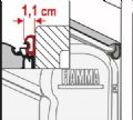 FIAMMA RAIN GUARD S 1.1cm (M)